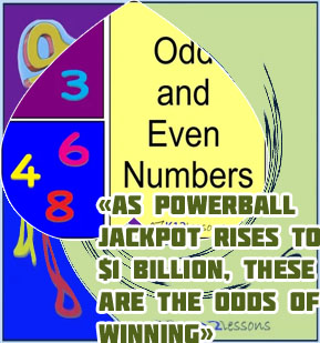 Even your odds