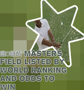 Masters odds full field