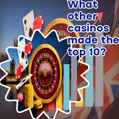 Top casinos